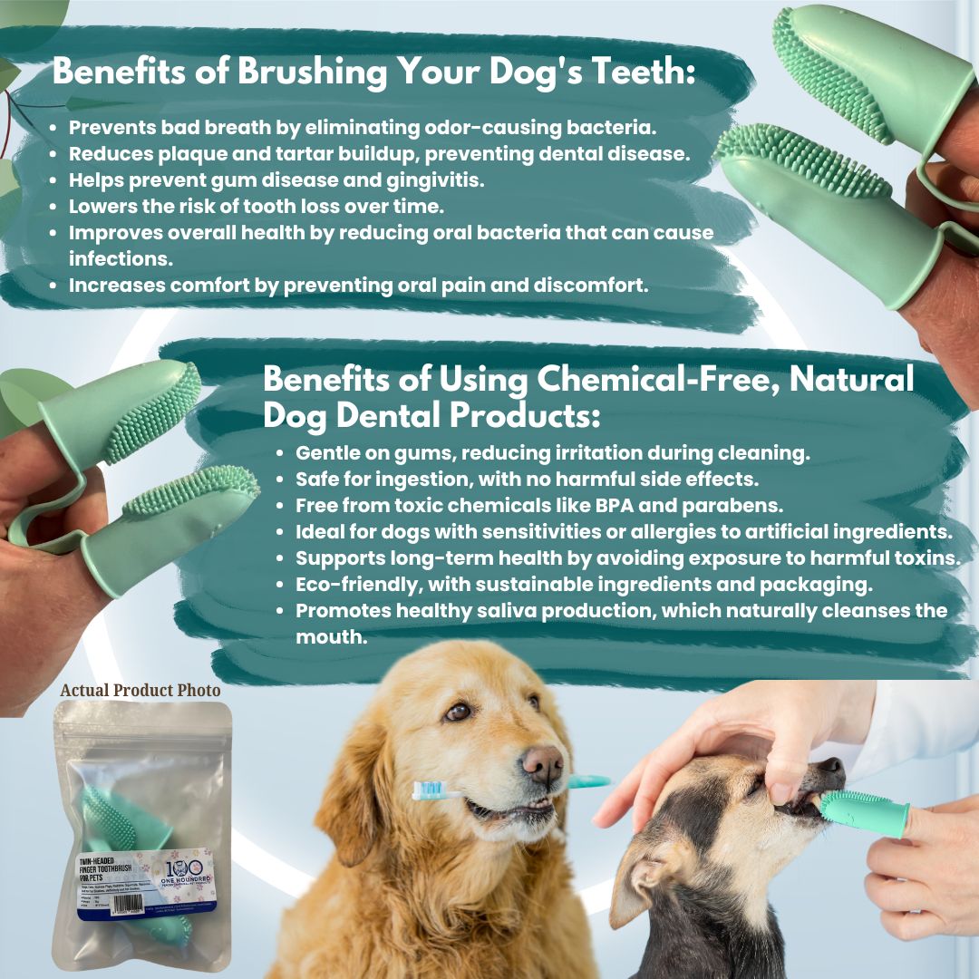 Twin-Headed Finger Toothbrush For Pets – Natural, Chemical-Free Oral Care